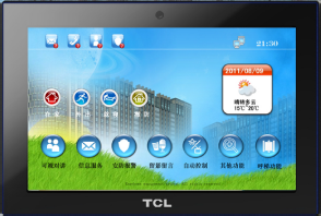 7inches Touch LCD indoor extension